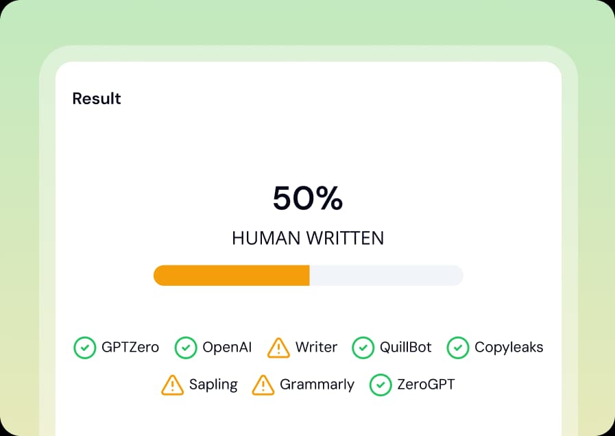 Check AI Score
