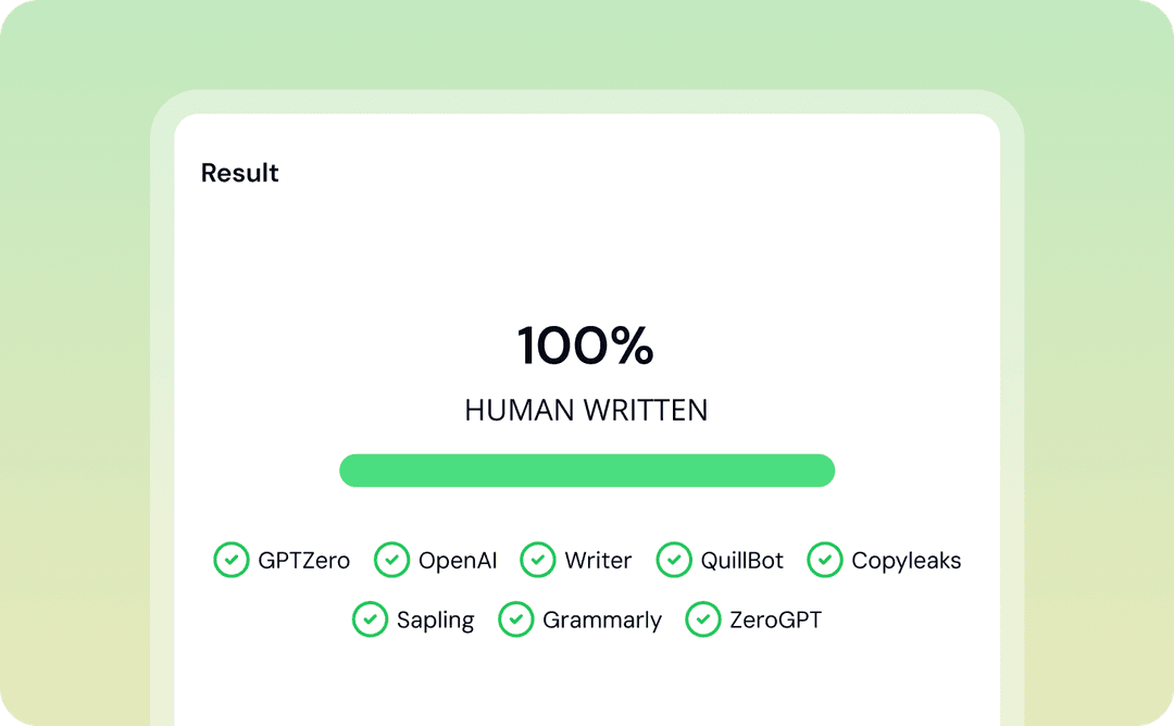 API Integration Example